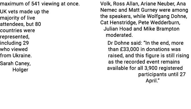 maximum of 541 viewing at once  UK vets made up the majority of live attendees, but 80 countries were represented, in   