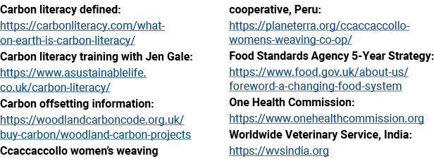 Carbon literacy defined: https:  carbonliteracy com what-on-earth-is-carbon-literacy  Carbon literacy training with J   