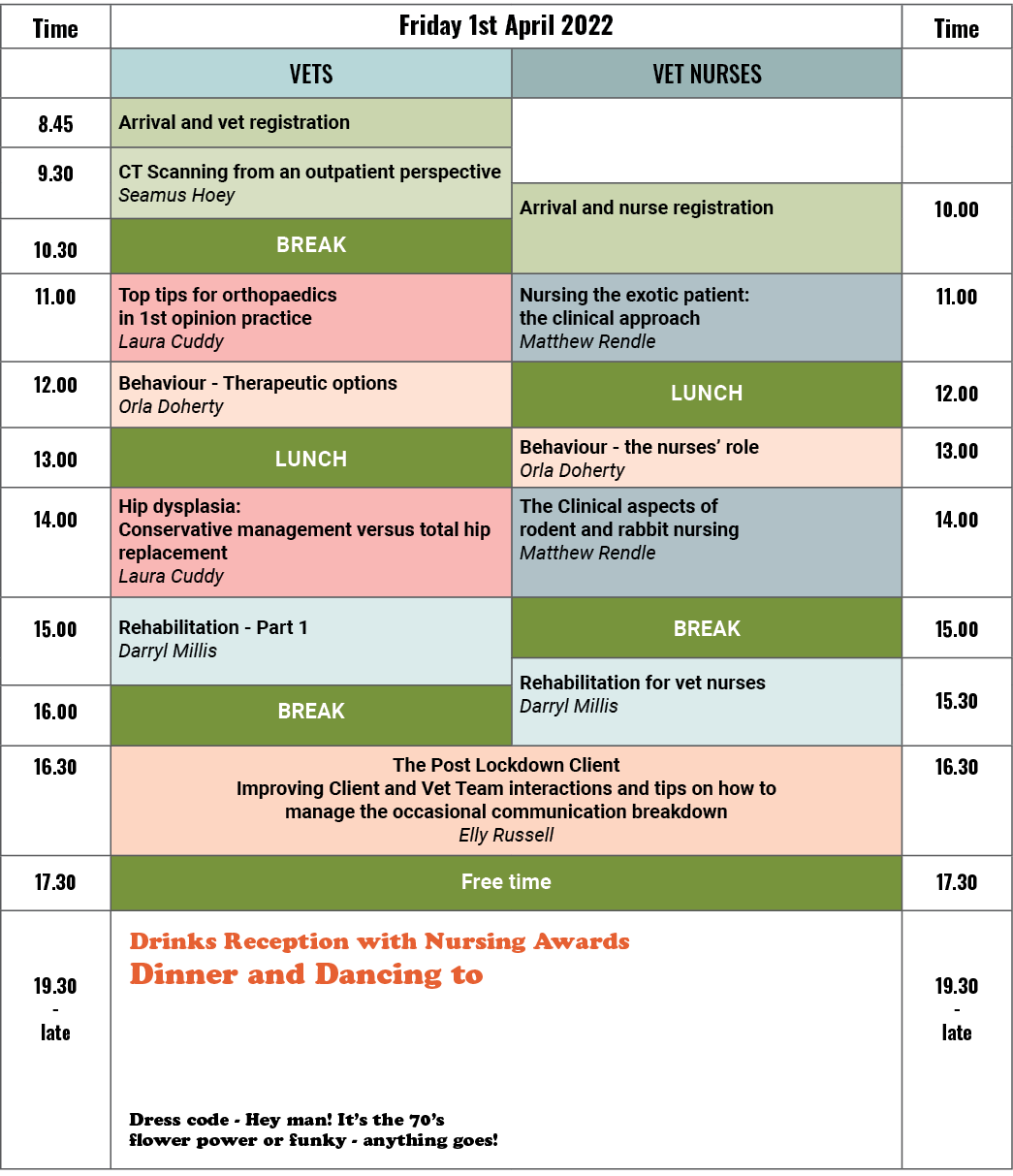 Time,Friday 1st April 2022,Time,,Vets,vet nurses,,8 45,Arrival and vet registration,,,9 30,CT Scanning from an outpat   