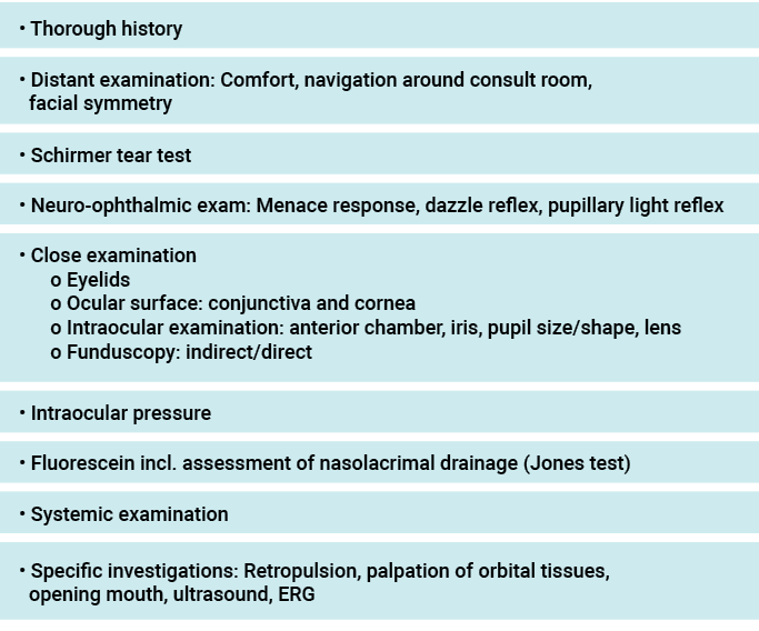   Thorough history,  Distant examination: Comfort, navigation around consult room,  facial symmetry,  Schirmer tear t   