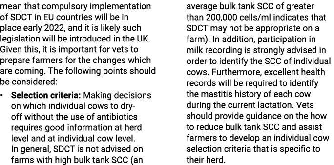 mean that compulsory implementation of SDCT in EU countries will be in place early 2022, and it is likely such legisl   