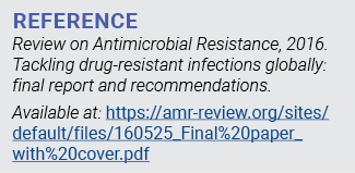 Reference Review on Antimicrobial Resistance, 2016  Tackling drug-resistant infections globally: final report and rec   