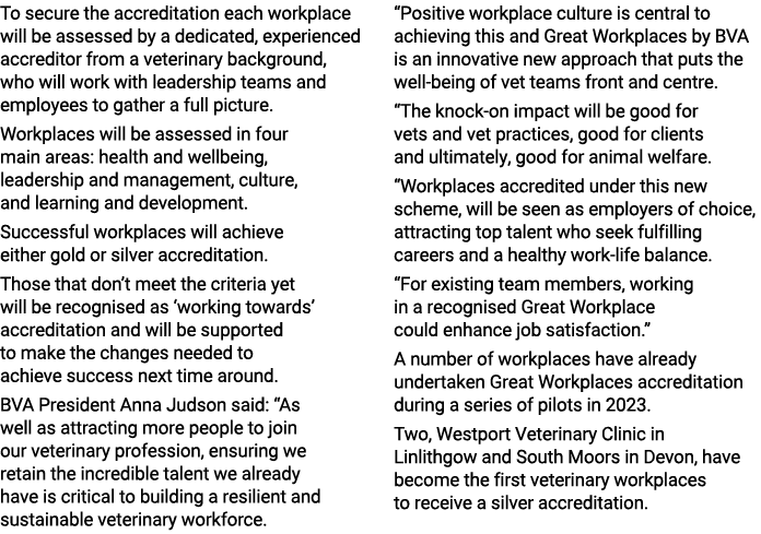 To secure the accreditation each workplace will be assessed by a dedicated, experienced accreditor from a veterinary ...