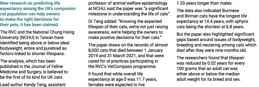 New research on predicting life expectancy among the UK’s companion cat population can help owners to make the right ...