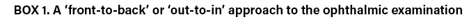 Box 1. A ‘front to back’ or ‘out to in’ approach to the ophthalmic examination 