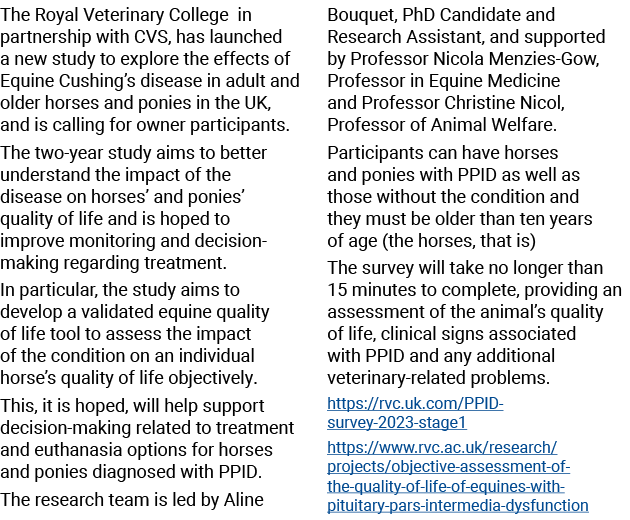 The Royal Veterinary College in partnership with CVS, has launched a new study to explore the effects of Equine Cushi...