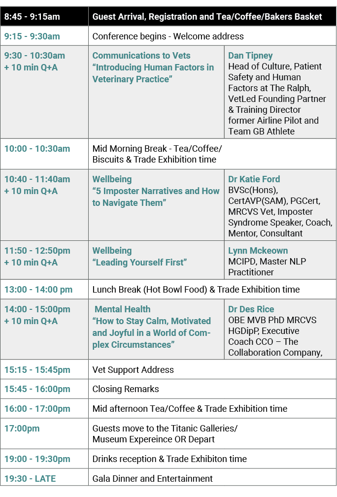 8:45 9:15am,Guest Arrival, Registration and Tea/Coffee/Bakers Basket ,9:15 9:30am,Conference begins Welcome address,9...