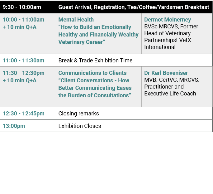 9:30 10:00am ,Guest Arrival, Registration, Tea/Coffee/Yardsmen Breakfast ,10:00 11:00am + 10 min Q+A,Mental Health “H...