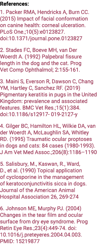 References: 1. Packer RMA, Hendricks A, Burn CC. (2015) Impact of facial conformation on canine health: corneal ulcer...