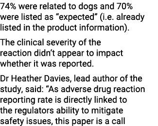 74% were related to dogs and 70% were listed as “expected” (i.e. already listed in the product information). The clin...