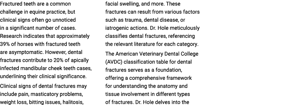 Fractured teeth are a common challenge in equine practice, but clinical signs often go unnoticed in a significant num...