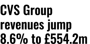 CVS Group revenues jump 8.6% to £554.2m