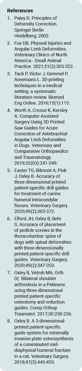References 1. Paley D. Principles of Deformity Correction. Springer Berlin Heidelberg; 2002. 2. Fox DB. Physeal Injur...