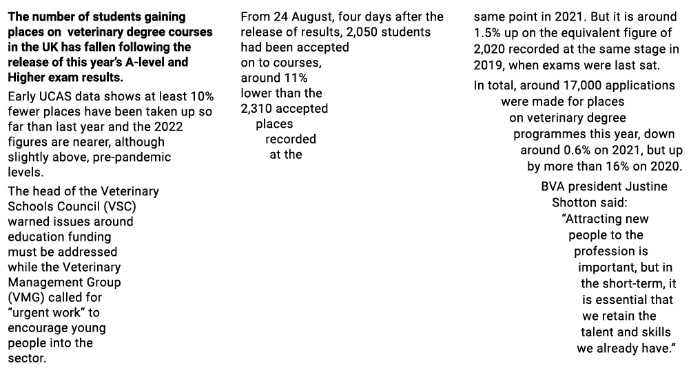 The number of students gaining places on veterinary degree courses in the UK has fallen following the release of this...