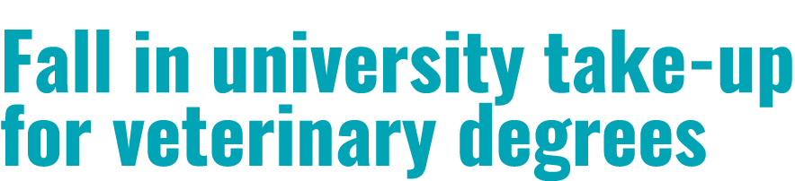 Fall in university take-up for veterinary degrees 