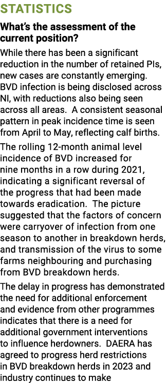 Statistics What’s the assessment of the current position? While there has been a significant reduction in the number ...