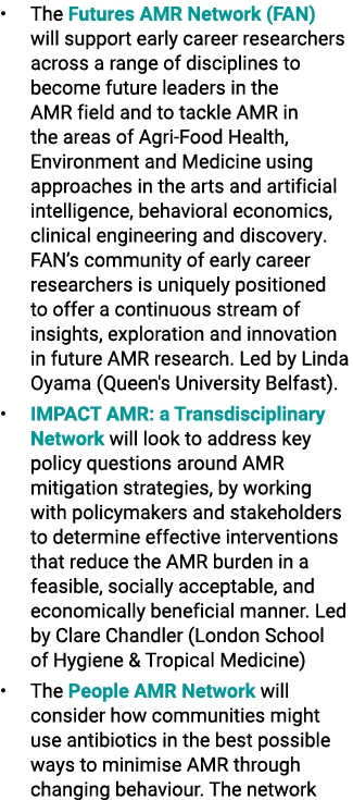 • The Futures AMR Network (FAN) will support early career researchers across a range of disciplines to become future ...