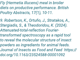 Fly (Hermetia illucens) meal in broiler diets on productive performance. British Poultry Abstracts, 17(1), 10 11. 9. ...