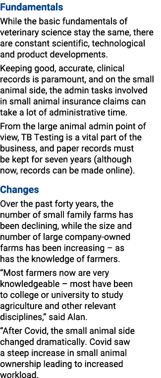 Fundamentals While the basic fundamentals of veterinary science stay the same, there are constant scientific, technol...