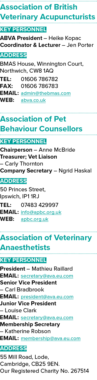 Association of British Veterinary Acupuncturists Key Personnel ABVA President – Heike Kopac Coordinator & Lecturer – ...