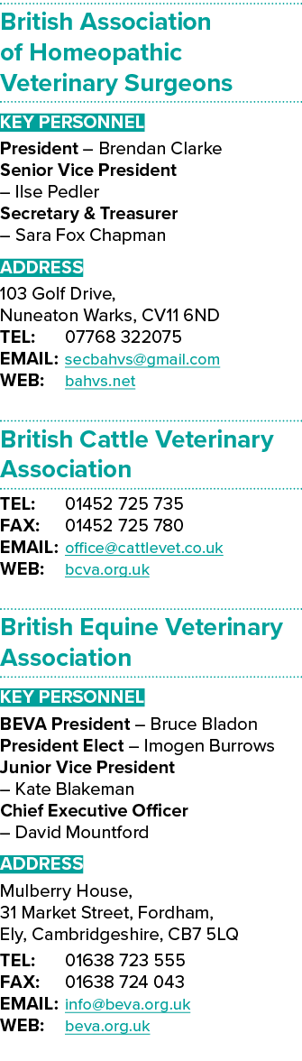 British Association of Homeopathic Veterinary Surgeons Key Personnel President – Brendan Clarke Senior Vice President...