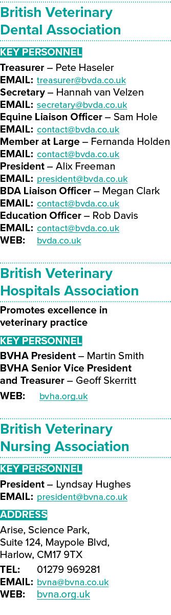British Veterinary Dental Association Key Personnel Treasurer – Pete Haseler EMAIL: treasurer@bvda.co.uk Secretary – ...