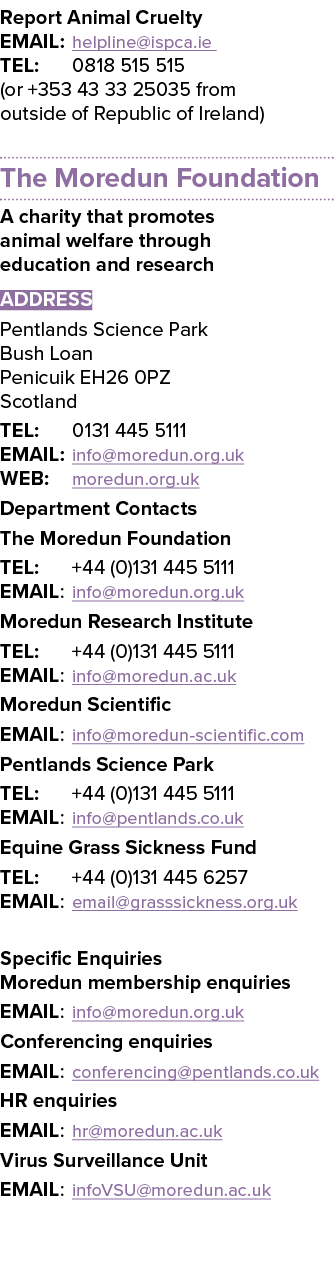 Report Animal Cruelty EMAIL: helpline@ispca.ie TEL: 0818 515 515 (or +353 43 33 25035 from outside of Republic of Ire...