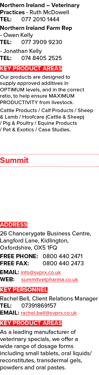 Northern Ireland – Veterinary Practices Ruth McDowell Tel: 077 2010 1444 Northern Ireland Farm Rep Owen Kelly Tel: 07...