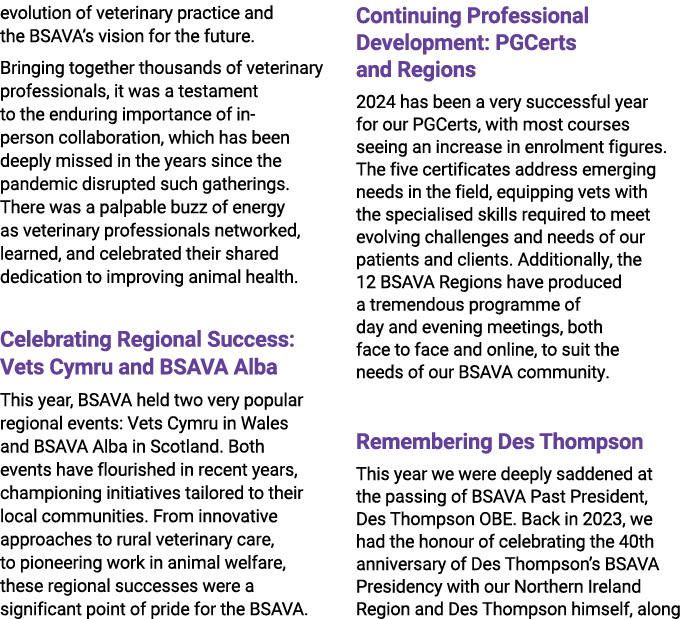 evolution of veterinary practice and the BSAVA’s vision for the future. Bringing together thousands of veterinary pro...