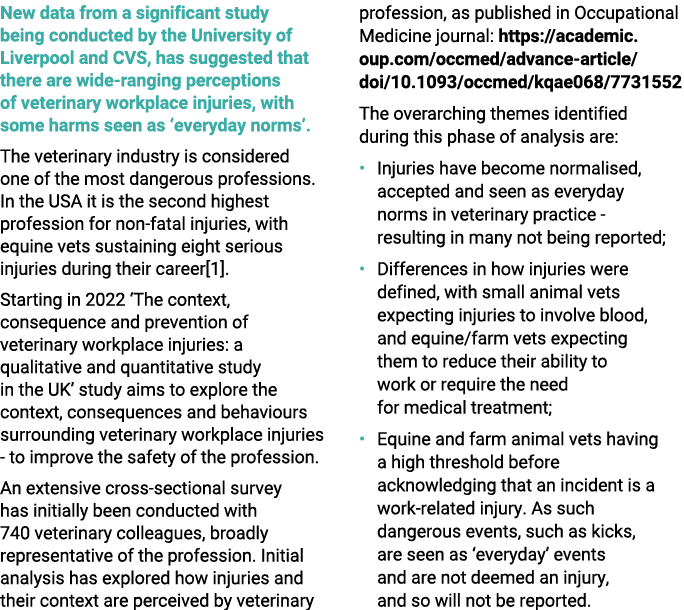 New data from a significant study being conducted by the University of Liverpool and CVS, has suggested that there ar...