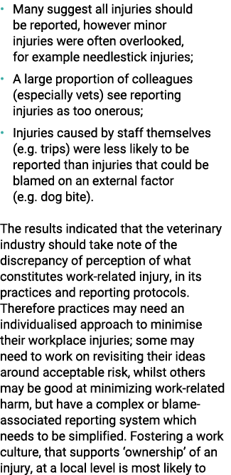 • Many suggest all injuries should be reported, however minor injuries were often overlooked, for example needlestick...