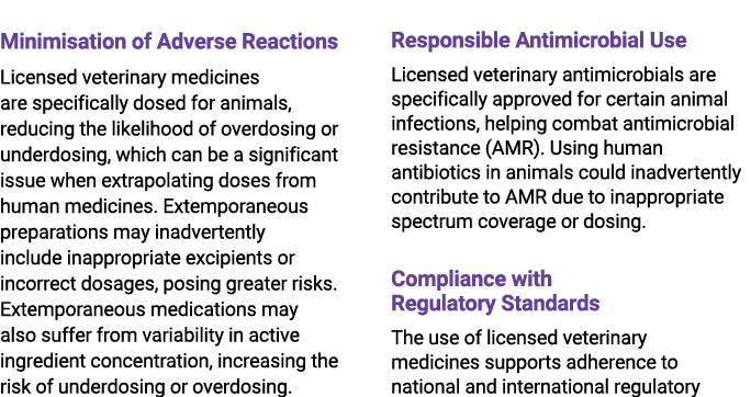  Minimisation of Adverse Reactions Licensed veterinary medicines are specifically dosed for animals, reducing the lik...