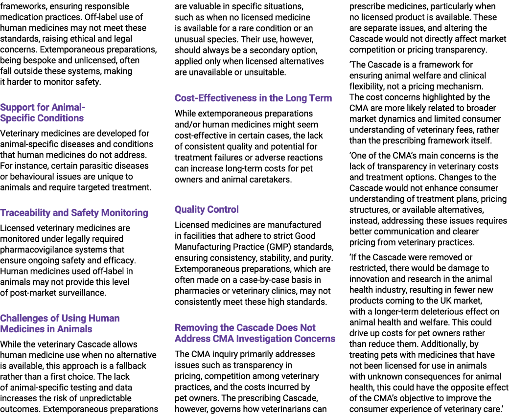 frameworks, ensuring responsible medication practices. Off label use of human medicines may not meet these standards,...