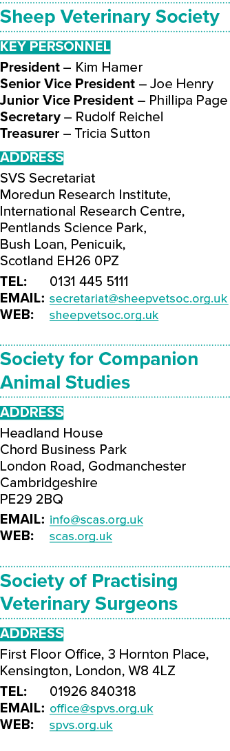 Sheep Veterinary Society Key Personnel President – Kim Hamer Senior Vice President – Joe Henry Junior Vice President ...