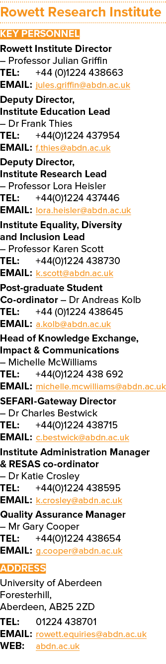 Rowett Research Institute Key Personnel Rowett Institute Director – Professor Julian Griffin TEL: +44 (0)1224 438663 ...