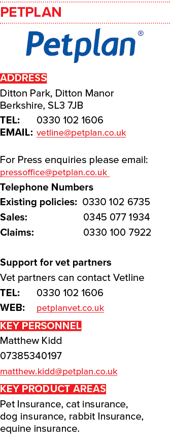 PETPLAN ￼ ADDRESS Ditton Park, Ditton Manor Berkshire, SL3 7JB TEL: 0330 102 1606 EMAIL: vetline@petplan.co.uk For Pr...