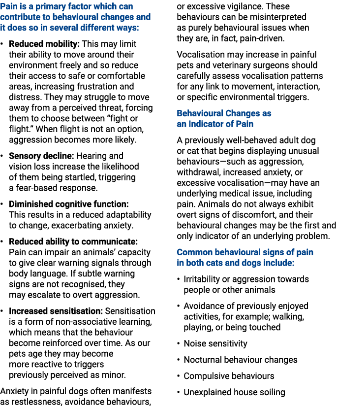 Pain is a primary factor which can contribute to behavioural changes and it does so in several different ways: • Redu...