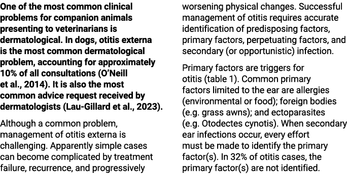 One of the most common clinical problems for companion animals presenting to veterinarians is dermatological. In dogs...