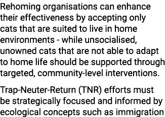 Rehoming organisations can enhance their effectiveness by accepting only cats that are suited to live in home environ...