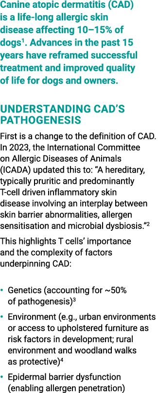 Canine atopic dermatitis (CAD) is a life long allergic skin disease affecting 10–15% of dogs1. Advances in the past 1...
