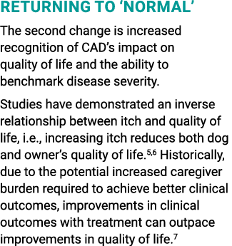 Returning to ‘Normal’ The second change is increased recognition of CAD’s impact on quality of life and the ability t...