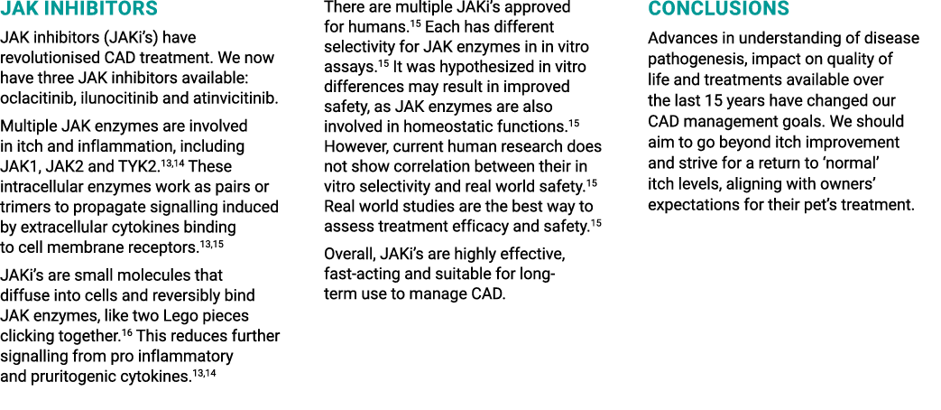 JAK Inhibitors JAK inhibitors (JAKi’s) have revolutionised CAD treatment. We now have three JAK inhibitors available:...