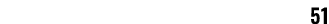 51
