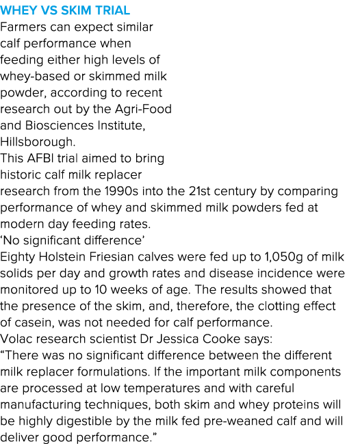 WHEY vs SKIM TRIAL Farmers can expect similar calf performance when feeding either high levels of whey-based or skimm   