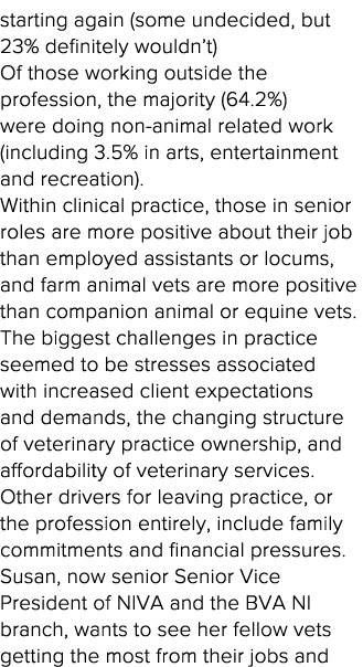 starting again (some undecided, but 23% definitely wouldn t)  Of those working outside the profession, the majority (   