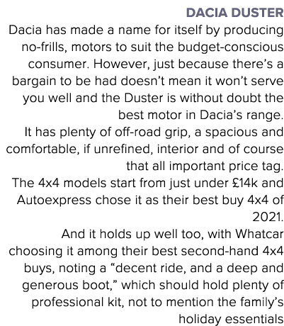 Dacia Duster Dacia has made a name for itself by producing no-frills, motors to suit the budget-conscious consumer  H   