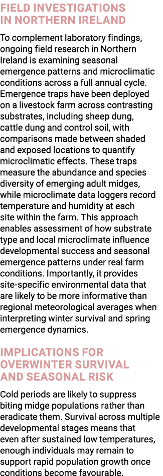 Field investigations in Northern Ireland To complement laboratory findings, ongoing field research in Northern Irelan...