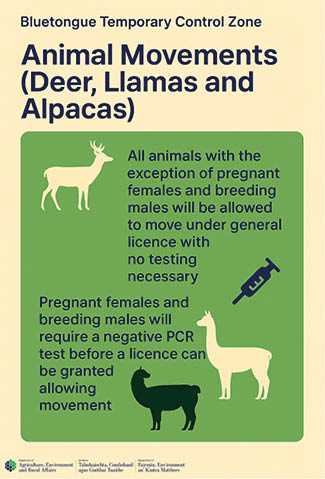 A poster with a picture of a deer, lama, and a llama with the caption “Animal Movements: Deer, Llamas and Alpacas". AI generated content