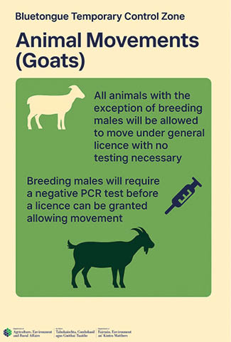 A sign that says “Animal Movements (Goats)" with a picture of a goat and a bottle of alcohol. AI generated content