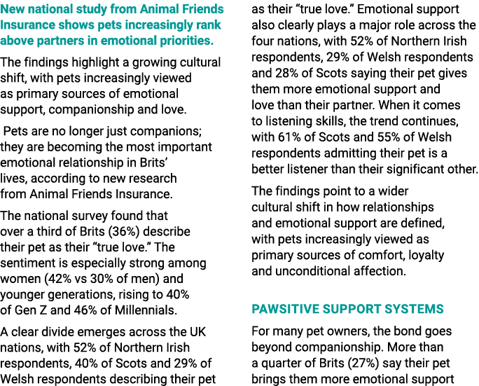 New national study from Animal Friends Insurance shows pets increasingly rank above partners in emotional priorities....